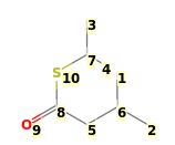 Image with canonical numbers derived from InChI string