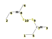 Image with canonical numbers derived from InChI string