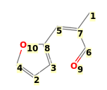 Image with canonical numbers derived from InChI string