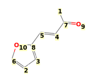 Image with canonical numbers derived from InChI string