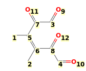 Image with canonical numbers derived from InChI string