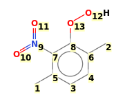 Image with canonical numbers derived from InChI string