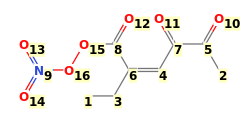 Image with canonical numbers derived from InChI string