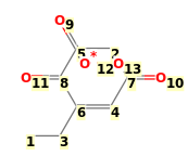 Image with canonical numbers derived from InChI string