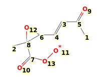 Image with canonical numbers derived from InChI string