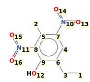 Image with canonical numbers derived from InChI string