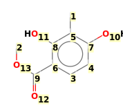Image with canonical numbers derived from InChI string