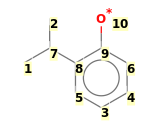 Image with canonical numbers derived from InChI string