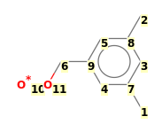Image with canonical numbers derived from InChI string