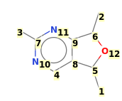 Image with canonical numbers derived from InChI string