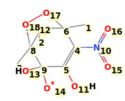 Image with canonical numbers derived from InChI string