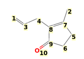 Image with canonical numbers derived from InChI string