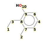Image with canonical numbers derived from InChI string