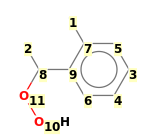 Image with canonical numbers derived from InChI string