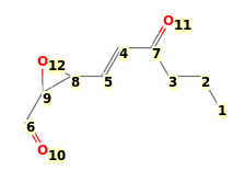 Image with canonical numbers derived from InChI string