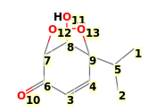 Image with canonical numbers derived from InChI string