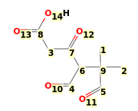 Image with canonical numbers derived from InChI string