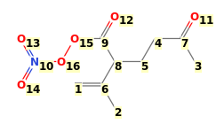 Image with canonical numbers derived from InChI string