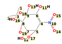 Image with canonical numbers derived from InChI string