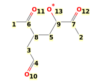 Image with canonical numbers derived from InChI string