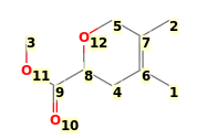 Image with canonical numbers derived from InChI string