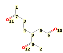 Image with canonical numbers derived from InChI string