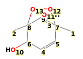 Image with canonical numbers derived from InChI string