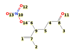 Image with canonical numbers derived from InChI string