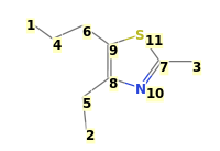Image with canonical numbers derived from InChI string