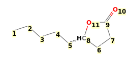 Image with canonical numbers derived from InChI string