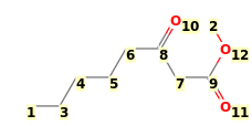Image with canonical numbers derived from InChI string