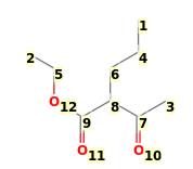 Image with canonical numbers derived from InChI string