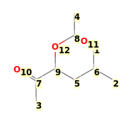 Image with canonical numbers derived from InChI string