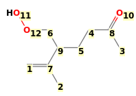 Image with canonical numbers derived from InChI string