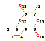 Image with canonical numbers derived from InChI string