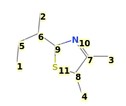 Image with canonical numbers derived from InChI string