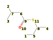 Image with canonical numbers derived from InChI string