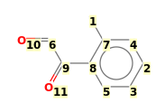 Image with canonical numbers derived from InChI string