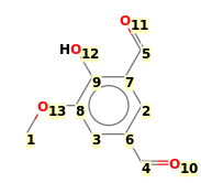 Image with canonical numbers derived from InChI string