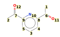Image with canonical numbers derived from InChI string