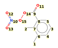 Image with canonical numbers derived from InChI string