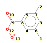 Image with canonical numbers derived from InChI string