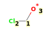 Image with canonical numbers derived from InChI string