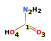 Image with canonical numbers derived from InChI string