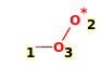 Image with canonical numbers derived from InChI string