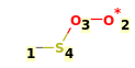 Image with canonical numbers derived from InChI string