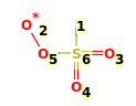 Image with canonical numbers derived from InChI string