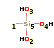 Image with canonical numbers derived from InChI string