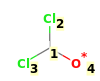 Image with canonical numbers derived from InChI string