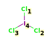 Image with canonical numbers derived from InChI string